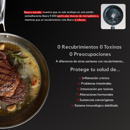 Zentium® Sartén de Titanio Puro Certificado